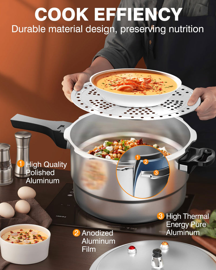 4QT Aluminum Pressure Cooker w
