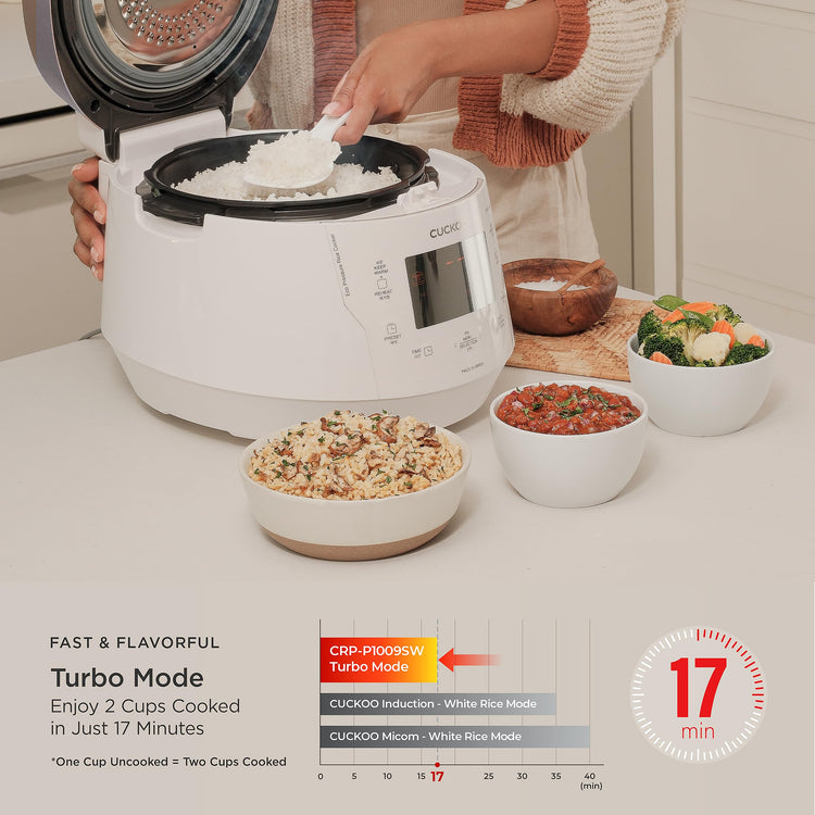 High Pressure Rice Cooker