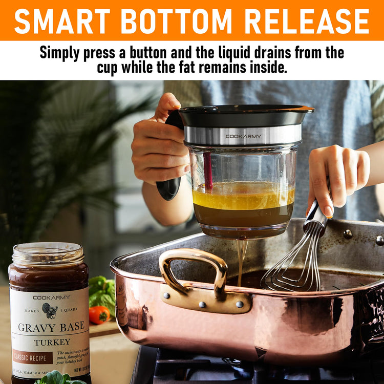 Fat Separator with Bottom Release (4 Count)