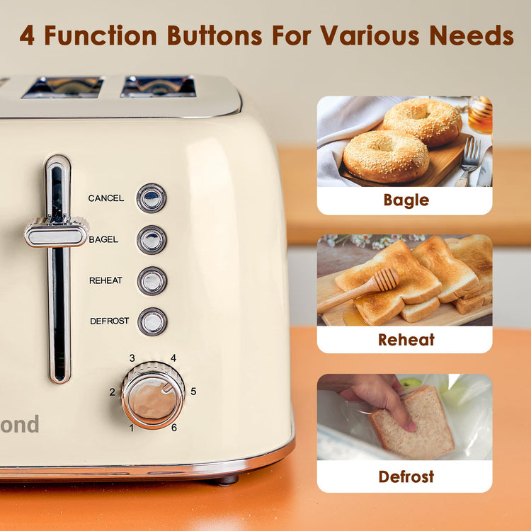 Toaster 4 Slice Retro Stainless Steel with Extra Wide Slots Bagel