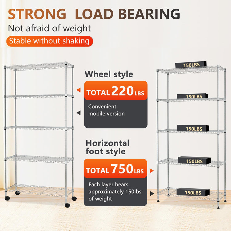 5 Tier Wire Storage Shelves with Wheels (20000 Ounce)