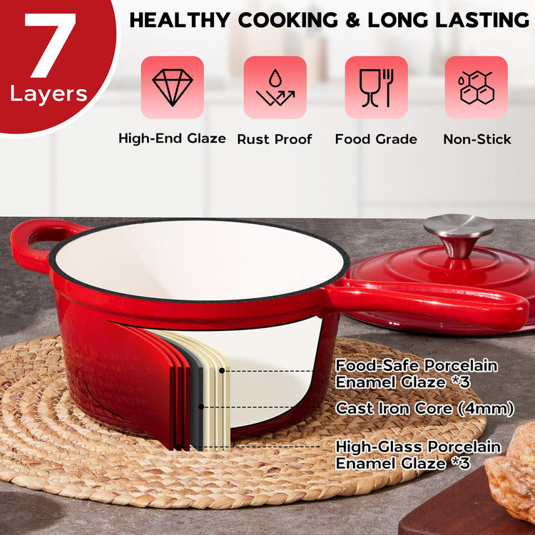 2QT Saucepan with Lid