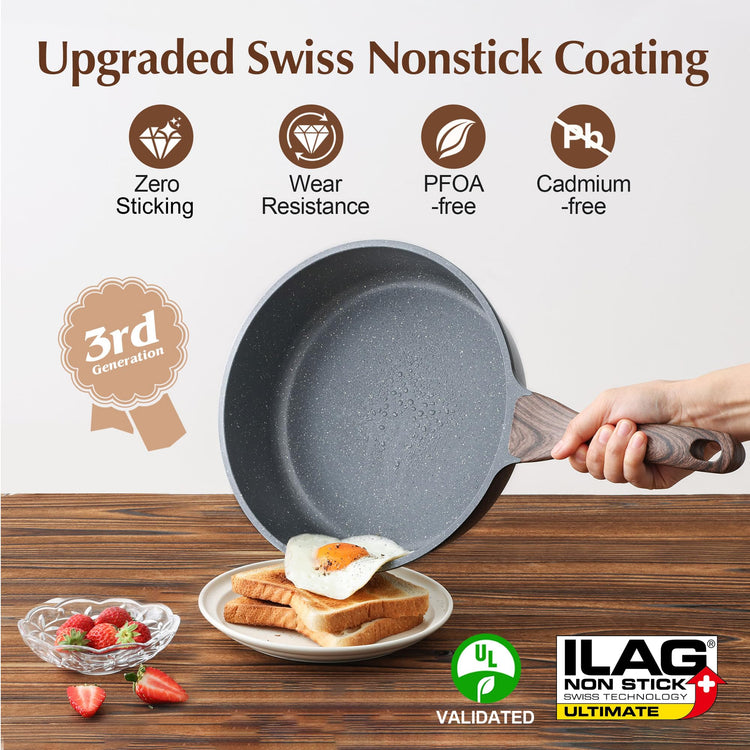 Nonstick Skillet