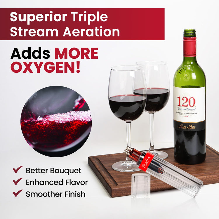 Pourtable Wine Aerator