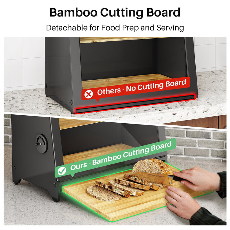 Airtight Bread Box for Kitchen Countertop