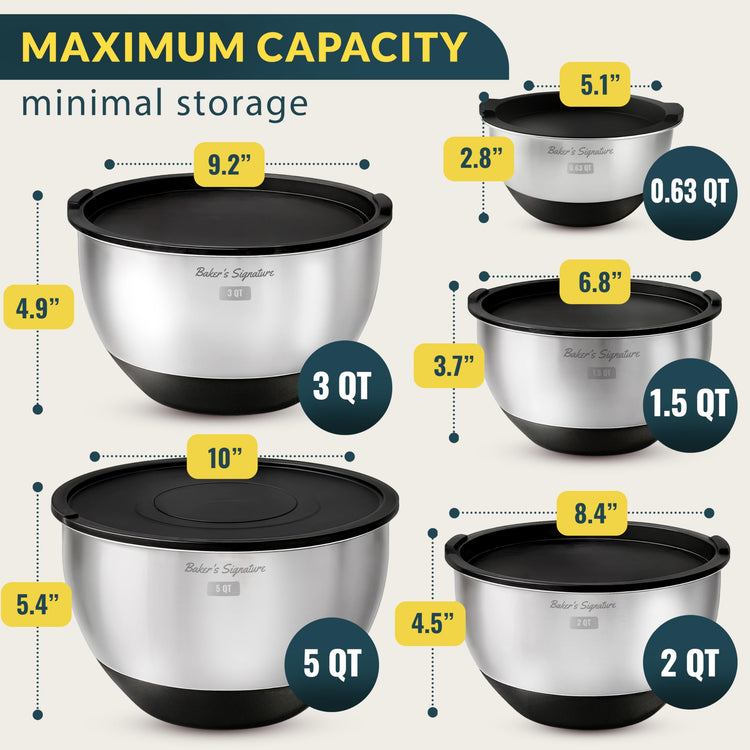 Stainless Steel Mixing Bowls with Lids Set of 5 (5 Count)