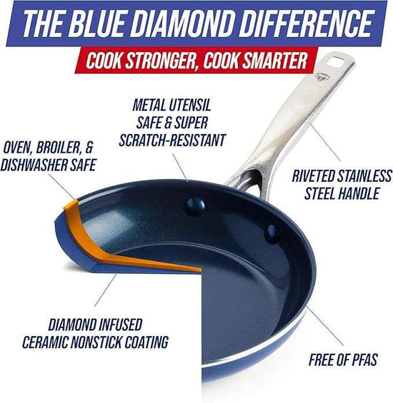Blue Diamond 14 Piece Cookware Set, Diamond Infused PFAS & PFOA-Free Ceramic Nonstick Pots and Pans, Durable, Non Toxic, Metal Utensil Safe & Scratch Resistant, Dishwasher & Oven Safe, Blue