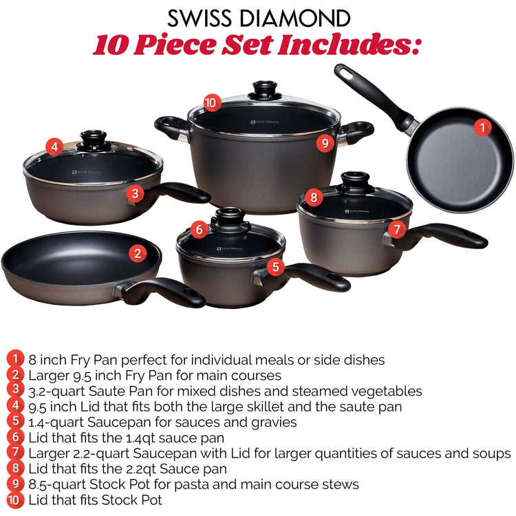 10 Piece Nonstick Cookware Set
