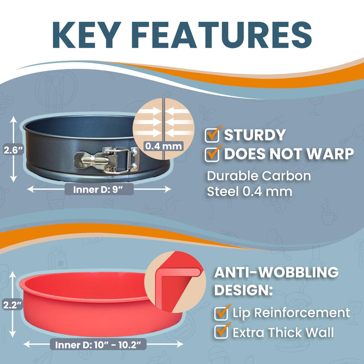 Spring Form Pan for Cheesecake
