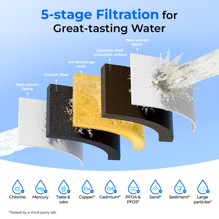 PT 72P Glass Water Filter Pitcher