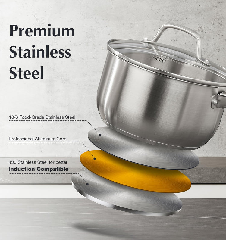 Stainless Steel Saucepan
