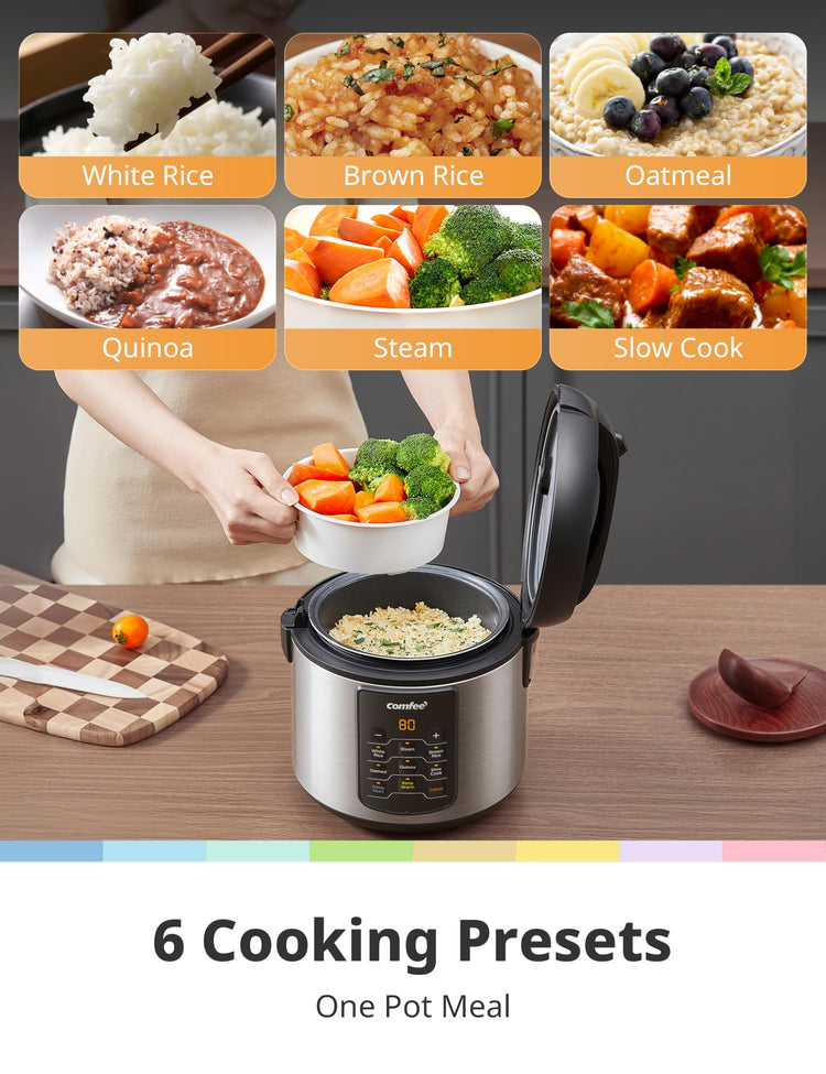 Rice Cooker with 6 Functions