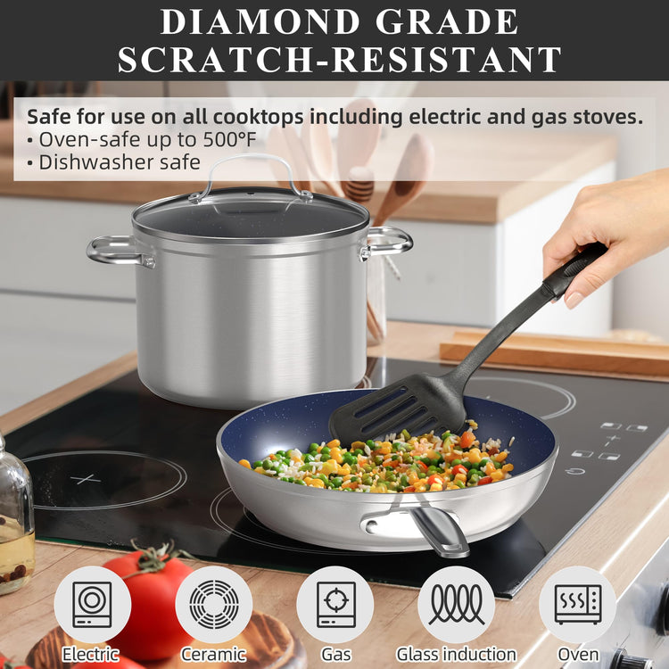 Healthy Duralon Blue Ceramic Nonstick Cookware Set