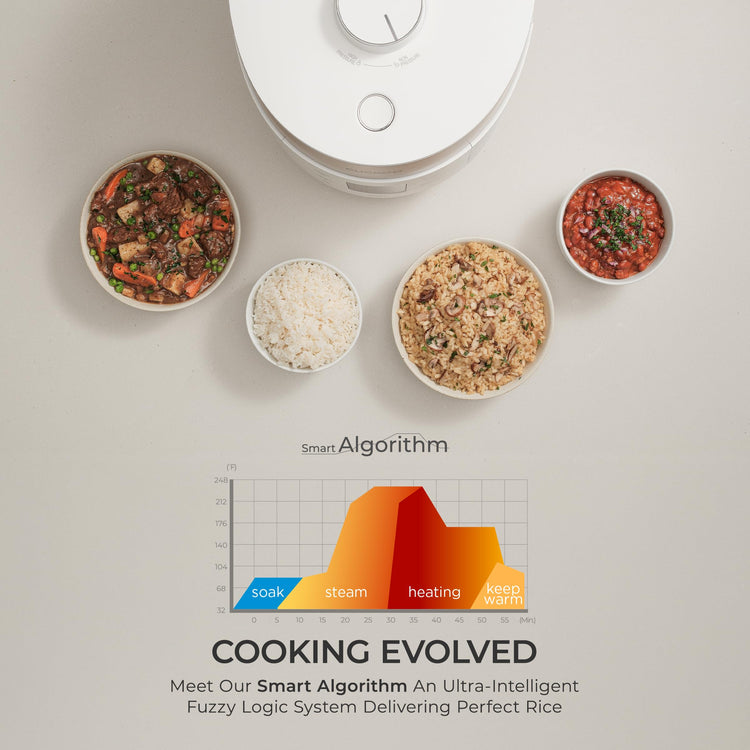 Twin Pressure Rice Cooker