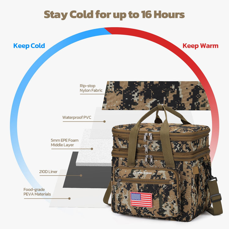 23L Insulated Lunch Box