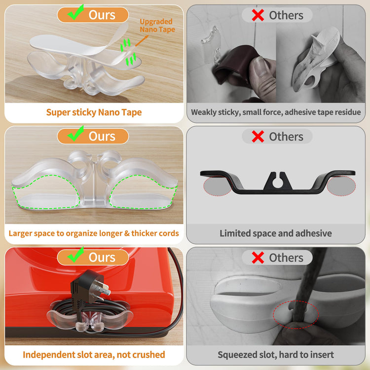 6PCS Clear Cord Organizer for Appliances