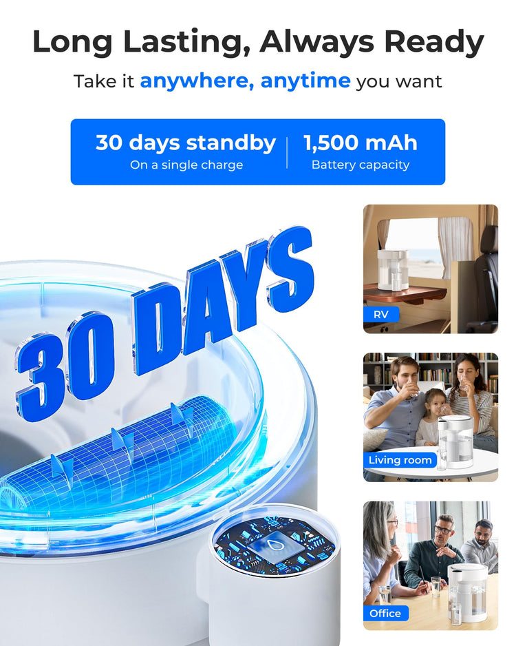 ED12W Glass Rechargeable Water Filter Dispenser