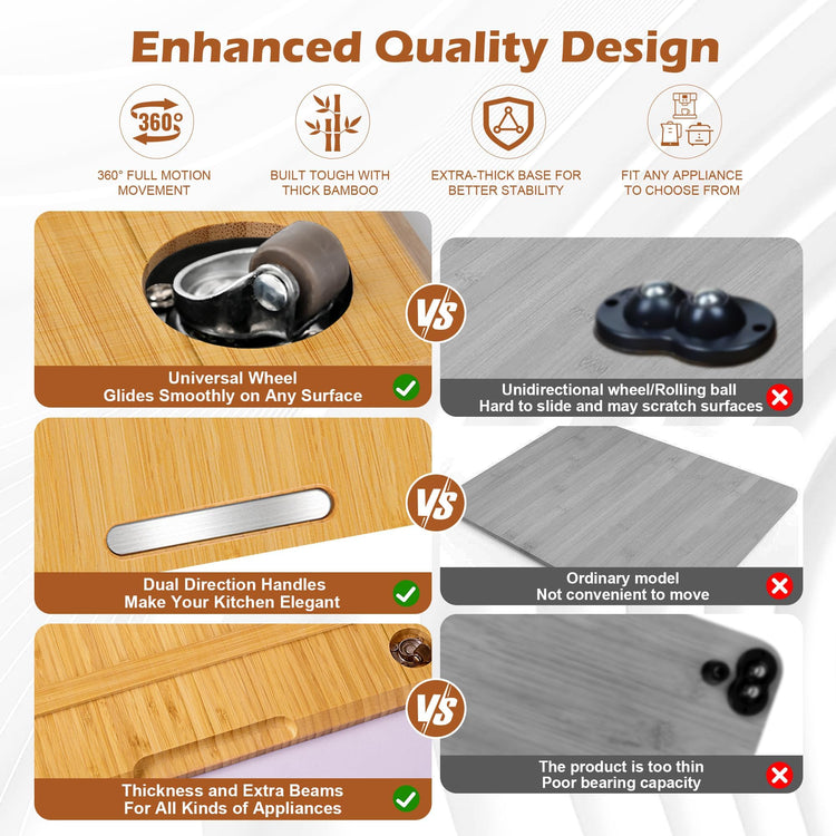 Appliance Slider for Kitchen Appliances 360° Rolling Sliding Tray for Coffee Maker Countertop