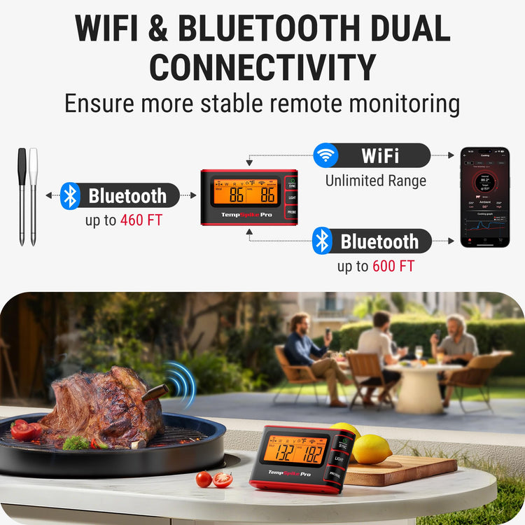 Wireless Meat Thermometer Digital with App