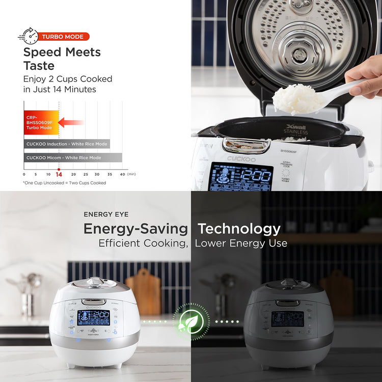 High Pressure Induction Rice Cooker