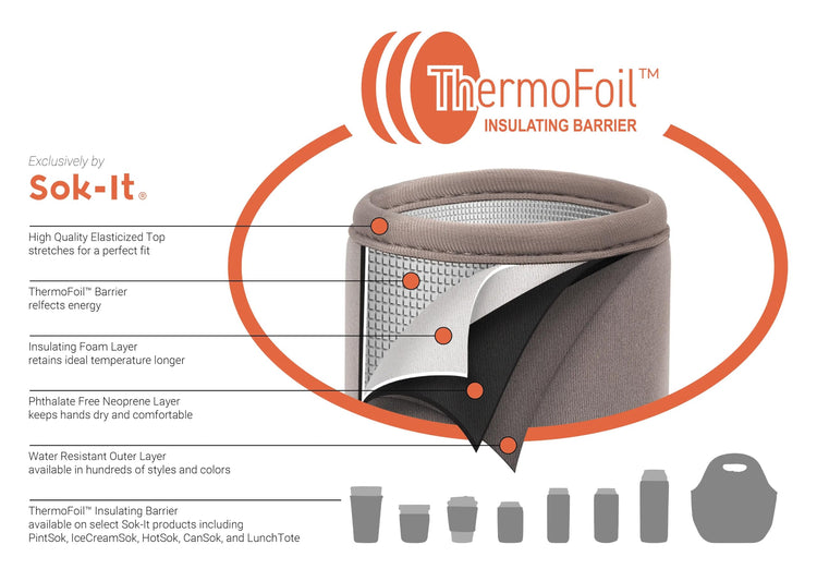 CanSok Sleeve for Beer & Soda Insulated Neoprene Cover