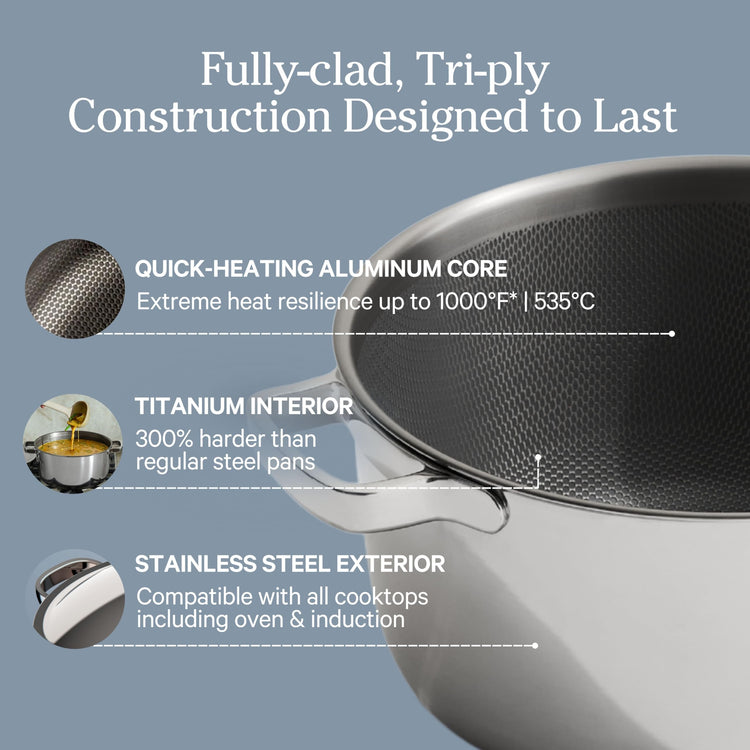 Titanium Perfect Pot Pro