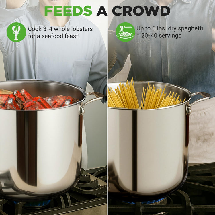 19 Quart Stainless Steel Stockpot