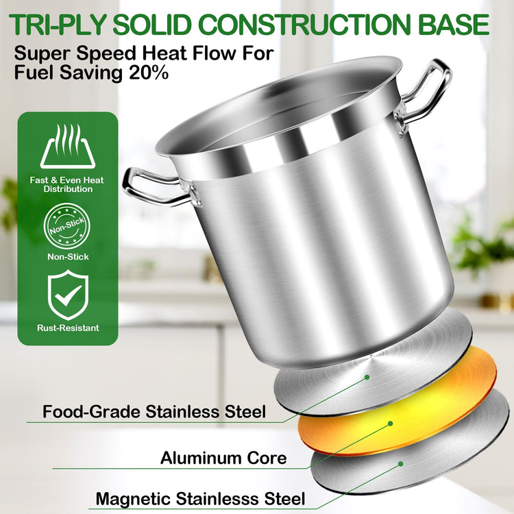Large Soup Pot with Lid