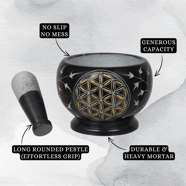 Mortar and Pestle