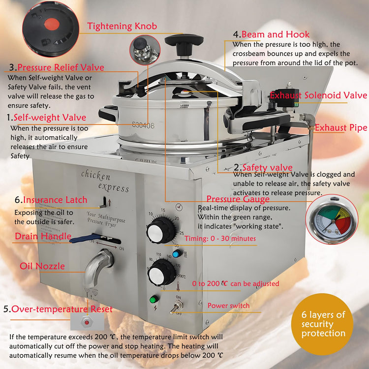 16L Electric Pressure Fryer
