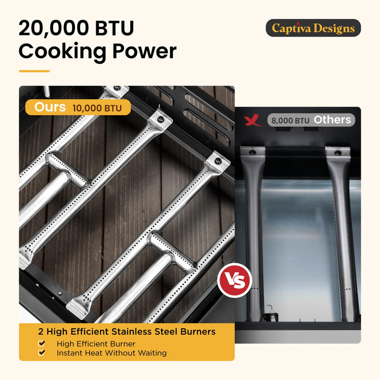 17 Inch 2 Burner Portable Propane Gas Griddle Grill