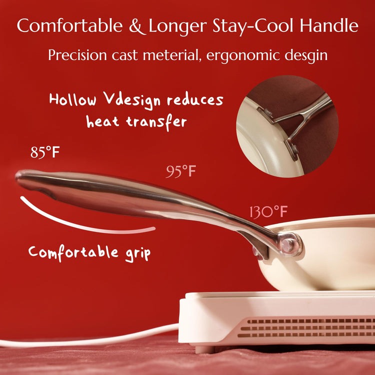 Nonstick Ceramic Frying Pan Skillet