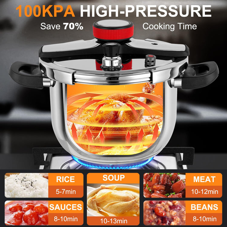 Pressure Cooker 12 QT