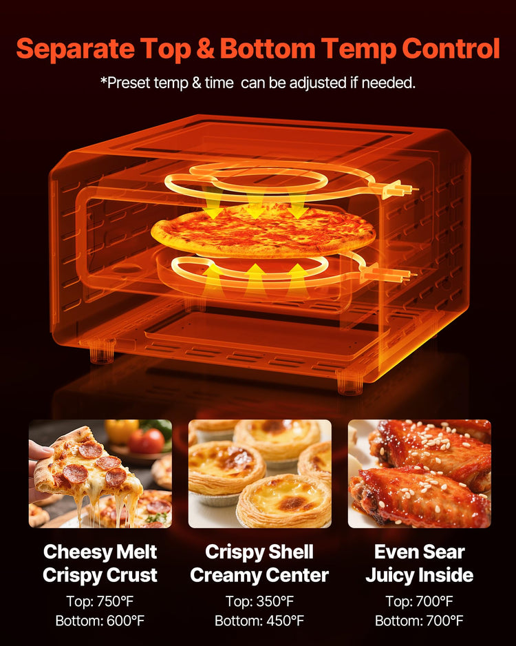 Electric Pizza Oven
