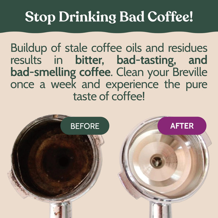 Espresso Cleaning Disc Compatible with Breville (2 Count)