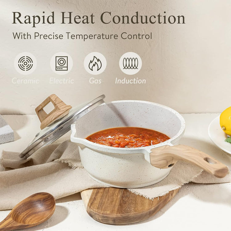 Nonstick 1.5Qt & 3.0Qt Sauce Pan Sets with Lid (2 Count)