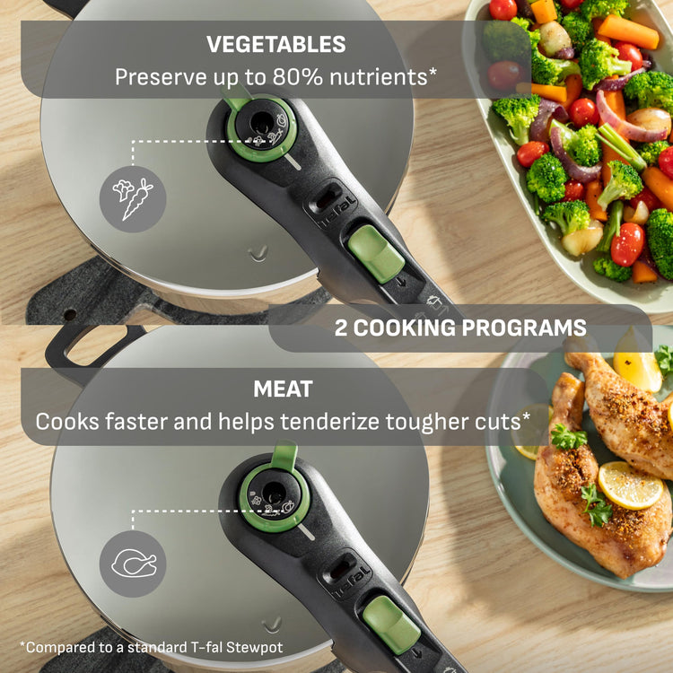 Secure Stainless Steel Stovetop Pressure Cooker