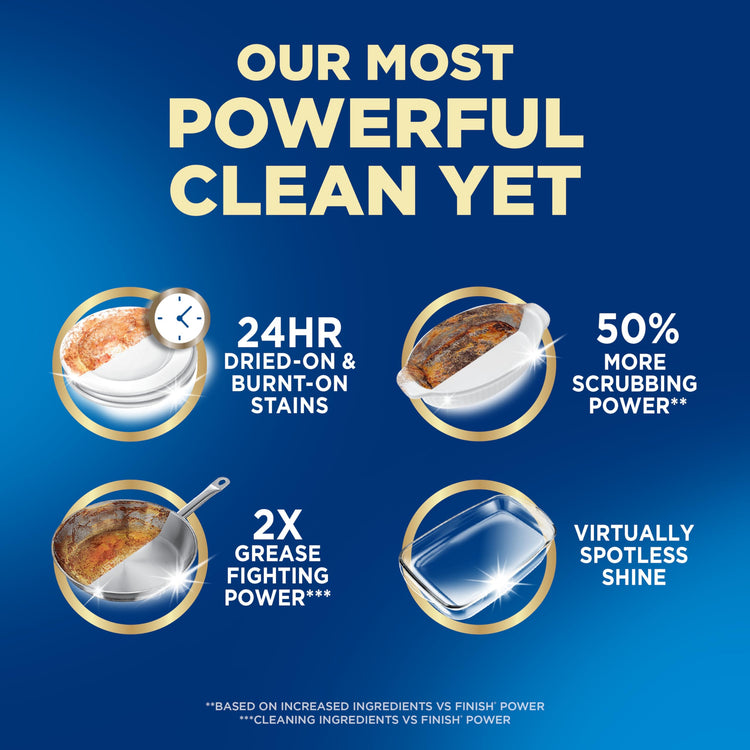 Ultimate Dishwasher Pods (38 Count)