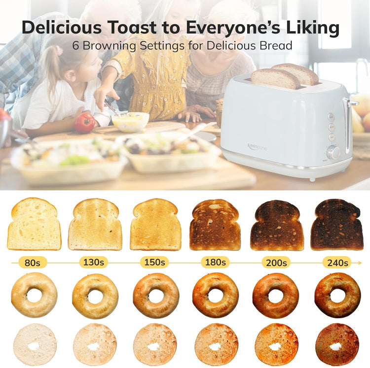 Retro 2 Slice Stainless Steel Toaster with 6 Bread Shade Settings, Bagel, Cancel, Defrost Function, Extra Wide Slot, Removable Crumb Tray, Blue