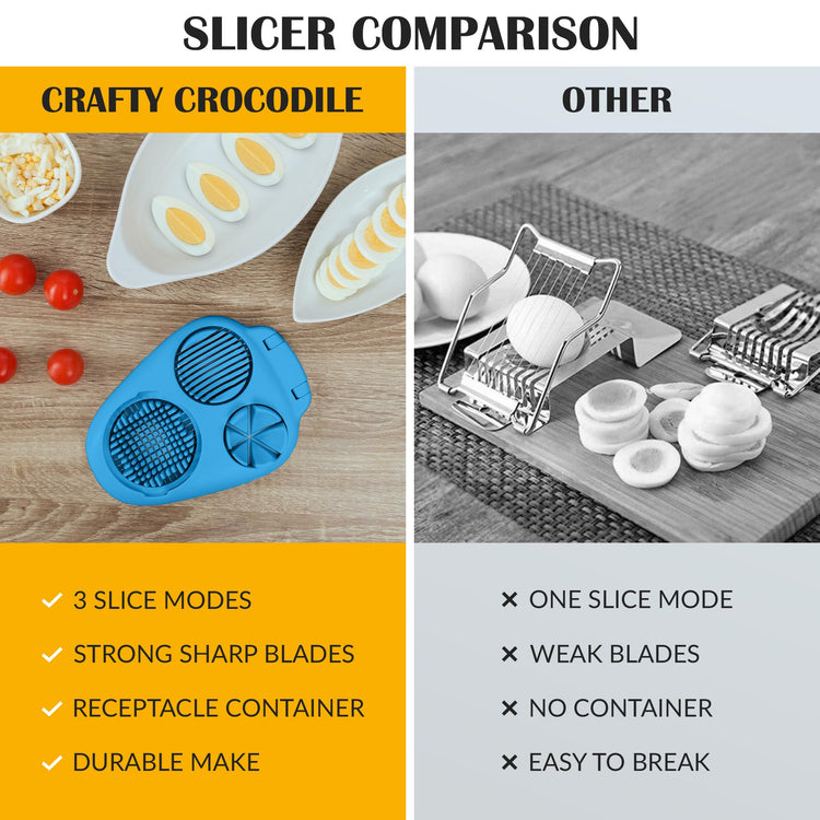 Egg Slicer for Hard Boiled Eggs