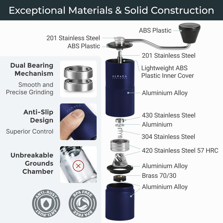 Premium Manual Coffee Grinder for Espresso