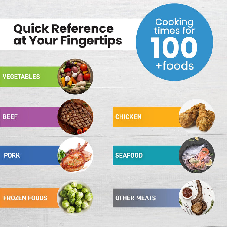 Instant Pot Cooking Times Chart Magnet Set