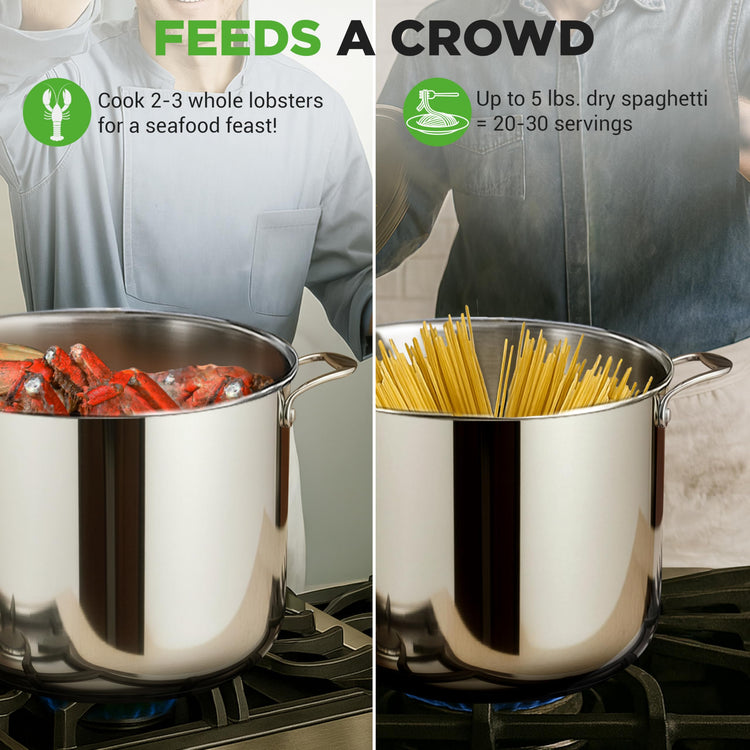 15 Quart Stainless Steel Stock Pot with Tempered Glass Lid