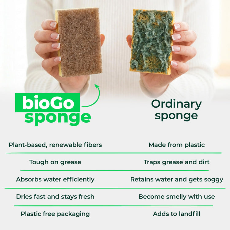 12 Pack Natural Biodegradable Kitchen Sponges (12 Count)