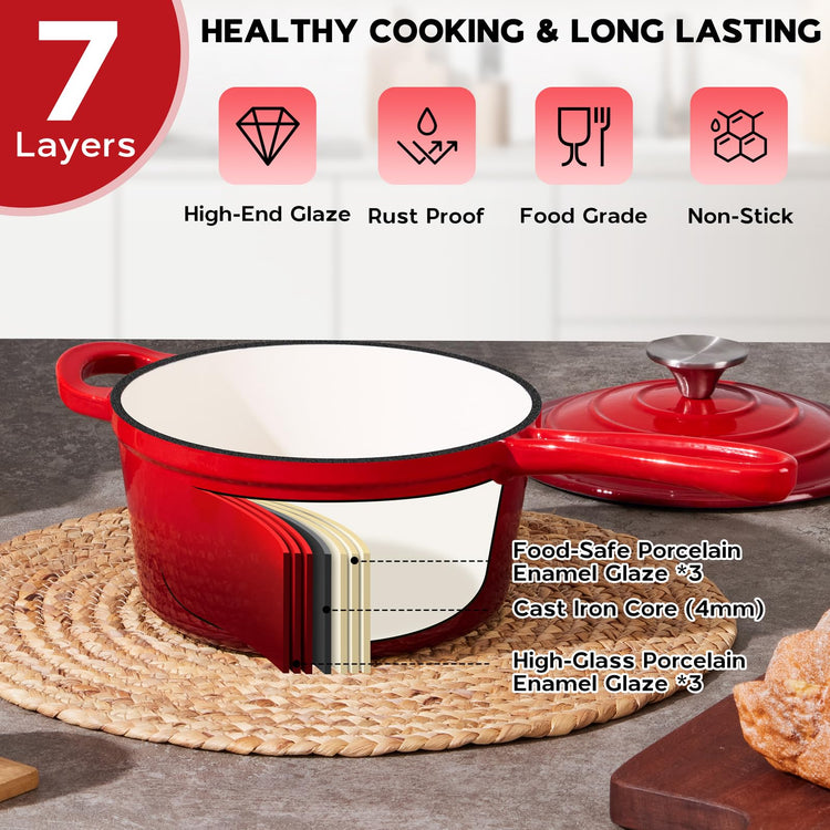 Enameled Cast Iron Sauce Pan