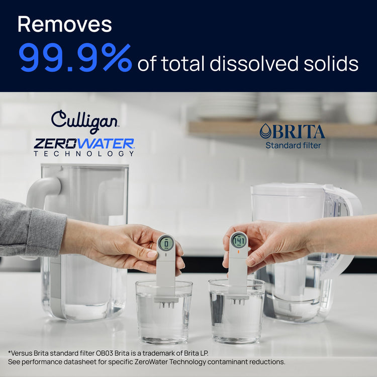with ZeroWater Technology 33