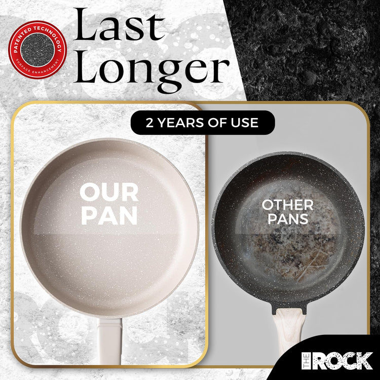 SOHO 9.5 Inch Non Stick Frying Pan with Lid