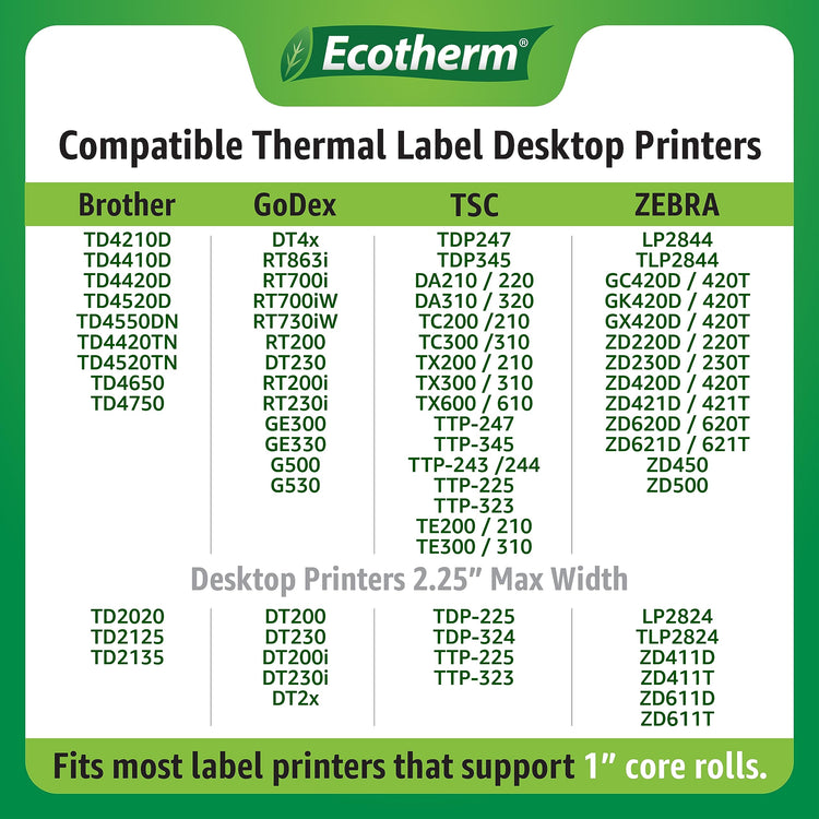 2.25" x .5" Thermal Labels (13840 Count)