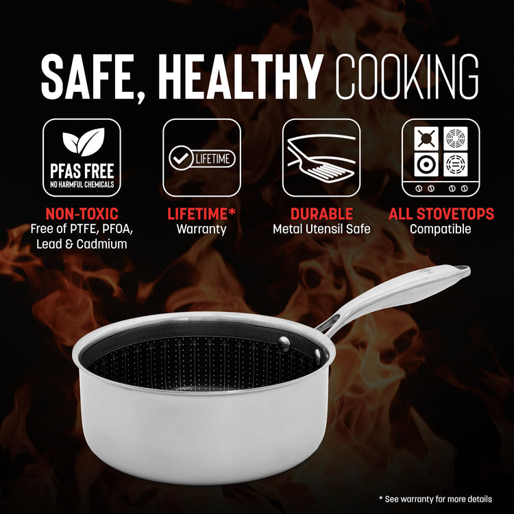 Hell’s Kitchen Hybrid 2.5 Qt Saucepan with Lid (2 Count)