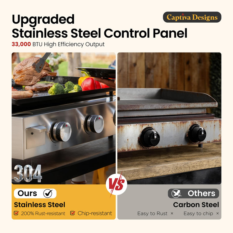 Griddle Propane Gas Grill Detachable Table Top Grill